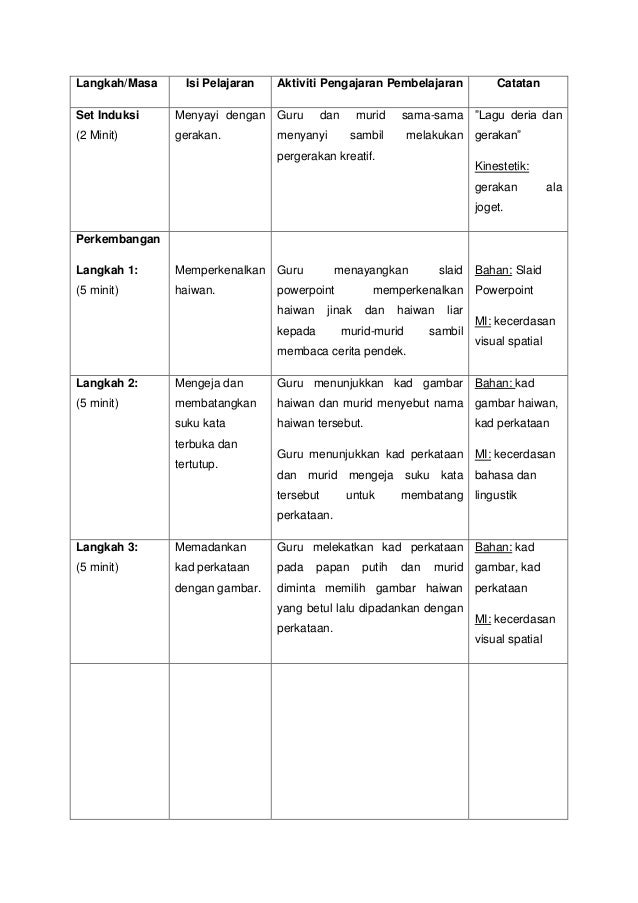 RPH (Slot) 1 Subjek Sahaja RPH (Slot) 1 Subjek Sahaja