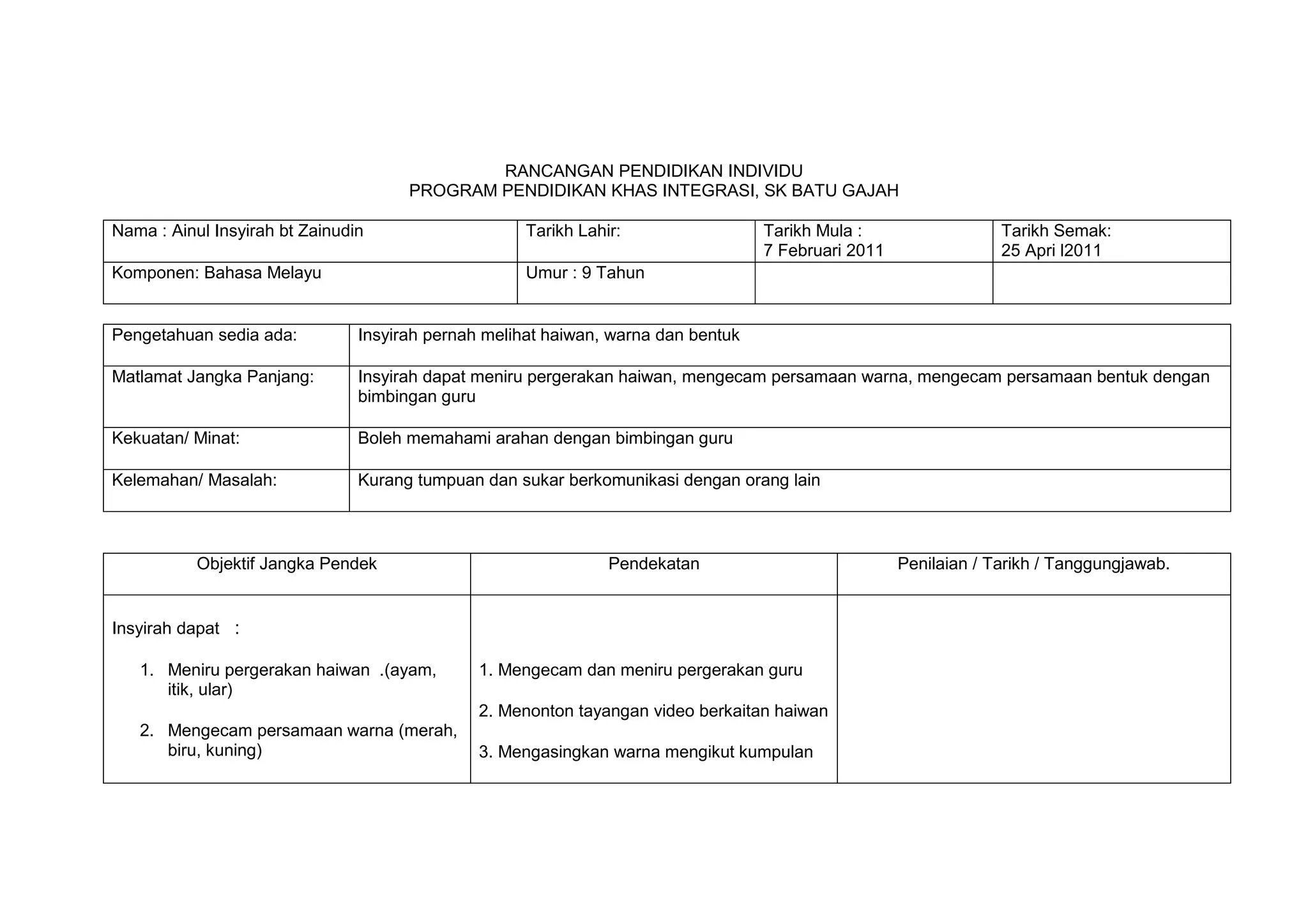 RANCANGAN PENDIDIKAN INDIVIDU
PROGRAM PENDIDIKAN KHAS INTEGRASI, SK BATU GAJAH
Nama : Ainul Insyirah bt Zainudin

Tarikh Lahir:

Komponen: Bahasa Melayu

Tarikh Mula :
7 Februari 2011

Tarikh Semak:
25 Apri l2011

Umur : 9 Tahun

Pengetahuan sedia ada:

Insyirah pernah melihat haiwan, warna dan bentuk

Matlamat Jangka Panjang:

Insyirah dapat meniru pergerakan haiwan, mengecam persamaan warna, mengecam persamaan bentuk dengan
bimbingan guru

Kekuatan/ Minat:

Boleh memahami arahan dengan bimbingan guru

Kelemahan/ Masalah:

Kurang tumpuan dan sukar berkomunikasi dengan orang lain

Objektif Jangka Pendek

Pendekatan

Insyirah dapat :
1. Meniru pergerakan haiwan .(ayam,
itik, ular)

1. Mengecam dan meniru pergerakan guru
2. Menonton tayangan video berkaitan haiwan

2. Mengecam persamaan warna (merah,
biru, kuning)

3. Mengasingkan warna mengikut kumpulan

Penilaian / Tarikh / Tanggungjawab.

 