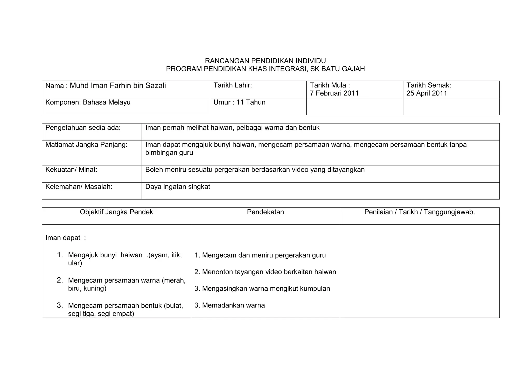 RANCANGAN PENDIDIKAN INDIVIDU
PROGRAM PENDIDIKAN KHAS INTEGRASI, SK BATU GAJAH
Nama : Muhd Iman Farhin bin Sazali

Tarikh Lahir:

Komponen: Bahasa Melayu

Tarikh Mula :
7 Februari 2011

Tarikh Semak:
25 April 2011

Umur : 11 Tahun

Pengetahuan sedia ada:

Iman pernah melihat haiwan, pelbagai warna dan bentuk

Matlamat Jangka Panjang:

Iman dapat mengajuk bunyi haiwan, mengecam persamaan warna, mengecam persamaan bentuk tanpa
bimbingan guru

Kekuatan/ Minat:

Boleh meniru sesuatu pergerakan berdasarkan video yang ditayangkan

Kelemahan/ Masalah:

Daya ingatan singkat

Objektif Jangka Pendek

Pendekatan

Iman dapat :

1. Mengajuk bunyi haiwan .(ayam, itik,

1. Mengecam dan meniru pergerakan guru

ular)
2. Menonton tayangan video berkaitan haiwan

2. Mengecam persamaan warna (merah,
biru, kuning)

3. Mengecam persamaan bentuk (bulat,
segi tiga, segi empat)

3. Mengasingkan warna mengikut kumpulan
3. Memadankan warna

Penilaian / Tarikh / Tanggungjawab.

 