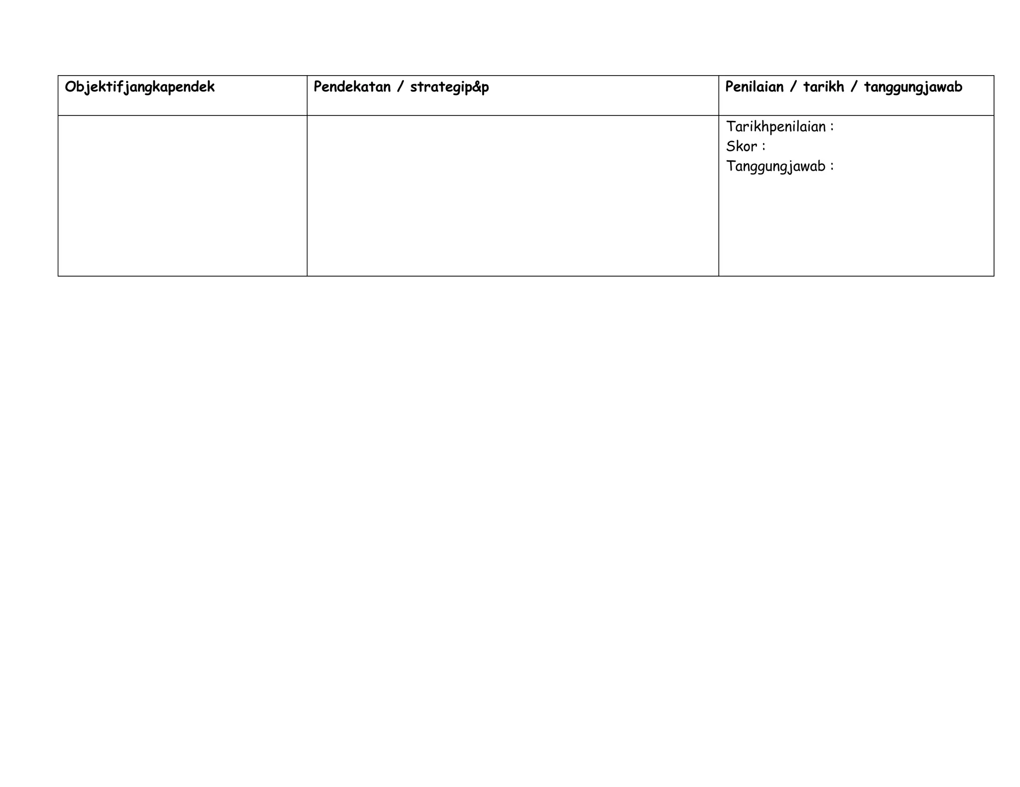 Objektifjangkapendek        Pendekatan / strategip&p                                Penilaian / tarikh / tanggungjawab

                                                                                        Tarikhpenilaian :
                                                                                        Skor :
                                                                                        Tanggungjawab :




TandantanganIbubapa/Penjaga :   Tarikh BersidangAwal:      TandatanganIbubapa/Penjaga    TarikBersidangAkhir:

………………………………………………….                                             ………………………………………………..

(                           )                                    (                       )
 