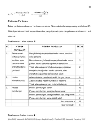 21
4. 2,01
)2,01(000.10 5
10
−
−
=S =
8,0
))
5
1
(1(000.10 5
−
Pedoman Penilaian:
Bobot penilaian soal nomor 1 s.d nomor 4 sama. Skor maksimal masing-masing soal dibuat 25.
Nilai diperoleh dari hasil penjumlahan skor yang diperoleh pada penyelesaian soal nomor 1 s.d
nomor 4.
Soal nomor 1 dan nomor 3:
NO ASPEK
PENILAIAN
RUBRIK PENILAIAN SKOR
1. Pemahaman
terhadap rumus
jumlah n suku
pertama deret
aritmetika/deret
geometri
Menghubungkan penyelesaian ke rumus jumlah n
suku pertama
7
Berusaha menghubungkan penyelesaian ke rumus
jumlah n suku pertama tapi belum sempurna
5
Tidak ada usaha menghubungkan penyelesaian
dengan rumus jumlah n suku pertama, atau
menghubungkan tapi sama sekali salah
2
2. Usaha
menemukan Un
Ada usaha dan mendapatkan Un dengan benar 8
Ada usaha tapi hasil belum benar hasilnya 5
Tidak ada usaha mencari Un terlebihdahulu 2
3. Proses
perhitungan
Proses perhitungan benar 10
Proses perhitungan sebagian besar benar 7
Proses perhitungan sebagaian kecil saja yang benar 4
Proses perhitungan sama sekali salah 2
Skor maksimal = 25
Skor minimal = 6
Soal nomor 3 dan nomor 4:
Contoh RPP Matematika SMP KD 6.3/IX Mengacu Standar Proses/Sri Wardhani/P4TK Matematika Yogyakarta/2011
 
