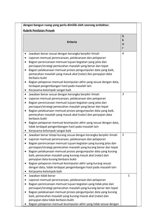 Contoh rpp | PDF