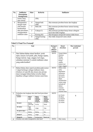 Contoh rpp | DOC