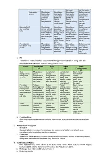 contoh rpp diferensiasi.docx