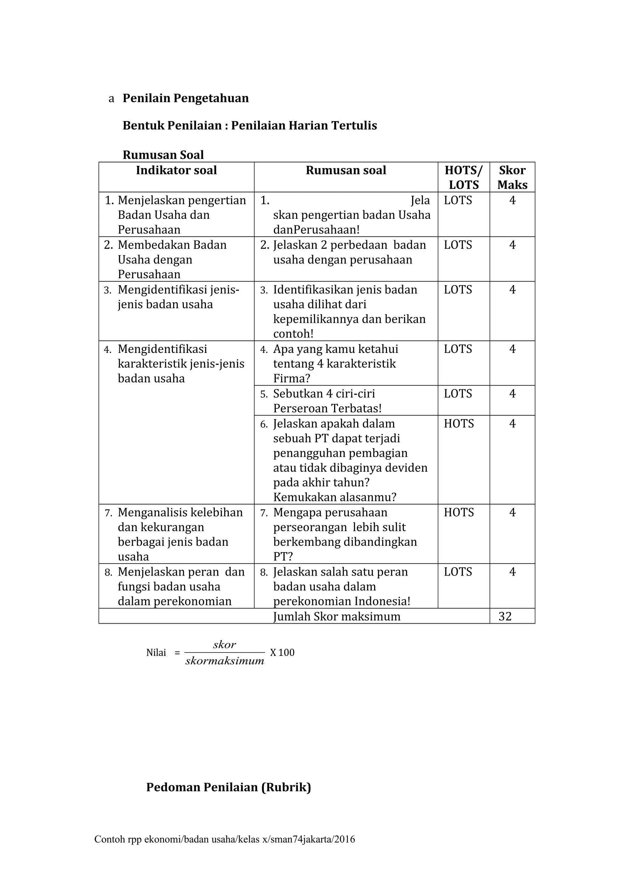 Contoh rpp ekonomi badan usaha | DOC