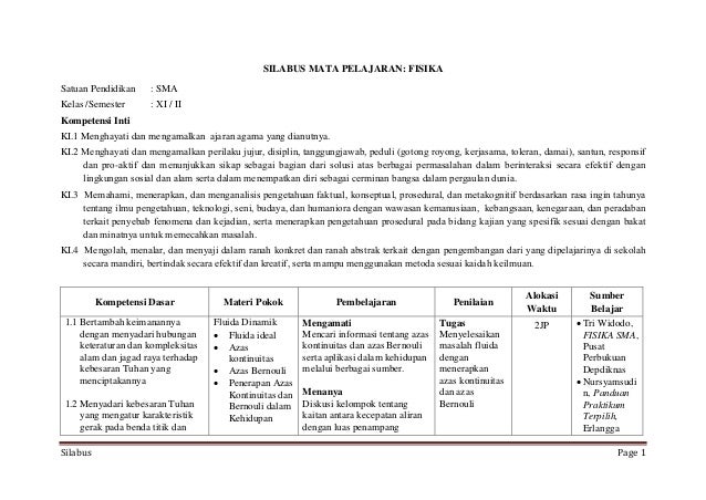 Contoh RPP fisika SMA Fluida Dinamik Seftia Haryani FKIP 