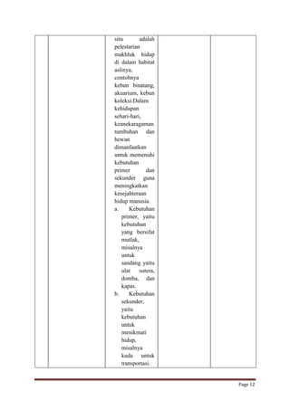 situ
adalah
pelestarian
makhluk hidup
di dalam habitat
aslinya,
contohnya
kebun binatang,
akuarium, kebun
koleksi.Dalam
kehidupan
sehari-hari,
keanekaragaman
tumbuhan dan
hewan
dimanfaatkan
untuk memenuhi
kebutuhan
primer
dan
sekunder guna
meningkatkan
kesejahteraan
hidup manusia.
a.
Kebutuhan
primer, yaitu
kebutuhan
yang bersifat
mutlak,
misalnya
untuk
sandang yaitu
ulat
sutera,
domba, dan
kapas.
b.
Kebutuhan
sekunder,
yaitu
kebutuhan
untuk
menikmati
hidup,
misalnya
kuda untuk
transportasi.

Page 12

 