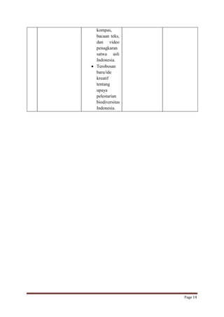 kompas,
bacaan teks,
dan video
penagkaran
satwa asli
Indonesia.
Terobosan
baru/ide
kreatif
tentang
upaya
pelestarian
biodiversitas
Indonesia.

Page 14

 