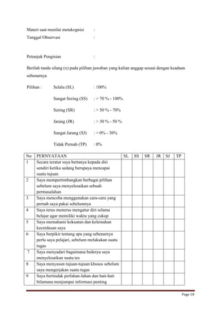 Materi saat menilai metakognisi

:

Tanggal Observasi

:

Petunjuk Pengisian

:

Berilah tanda silang (x) pada pilihan jawaban yang kalian anggap sesuai dengan keadaan
sebenarnya
Pilihan :

6

7
8
9

: > 0% - 30%

Tidak Pernah (TP)

5

: > 30 % - 50 %

Sangat Jarang (SJ)

4

: > 50 % - 70%

Jarang (JR)

3

: > 70 % - 100%

Sering (SR)

2

: 100%

Sangat Sering (SS)

No
1

Selalu (SL)

: 0%

PERNYATAAN
SL
Secara teratur saya bertanya kepada diri
sendiri ketika sedang berupaya mencapai
suatu tujuan
Saya mempertimbangkan berbagai pilihan
sebelum saya menyelesaikan sebuah
permasalahan
Saya mencoba menggunakan cara-cara yang
pernah saya pakai sebelumnya
Saya terus menerus mengatur diri selama
belajar agar memiliki waktu yang cukup
Saya memahami kekuatan dan kelemahan
kecerdasan saya
Saya berpikir tentang apa yang sebenarnya
perlu saya pelajari, sebelum melakukan suatu
tugas
Saya menyadari bagaimana baiknya saya
menyelesaikan suatu tes
Saya menyusun tujuan-tujuan khusus sebelum
saya mengerjakan suatu tugas
Saya bertindak perlahan-lahan dan hati-hati
bilamana menjumpai informasi penting

SS

SR

JR

SJ

TP

Page 18

 