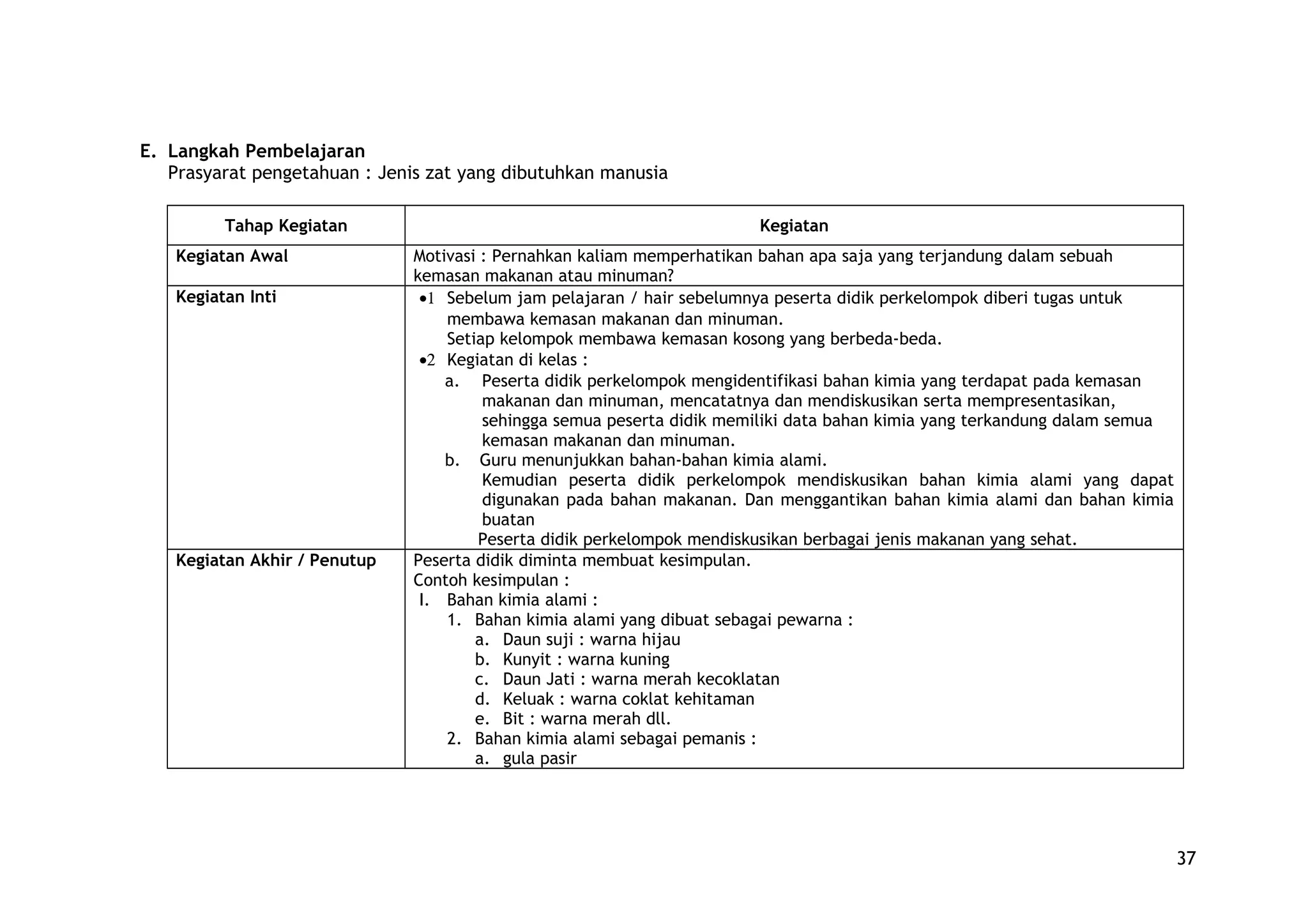 Contoh rpp ipa terpadu rev | DOC