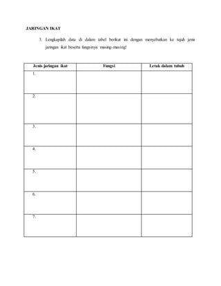 JARINGAN IKAT
3. Lengkapilah data di dalam tabel berikut ini dengan menyebutkan ke tujuh jenis
jaringan ikat beserta fungsinya masing-masing!
Jenis jaringan ikat Fungsi Letak dalam tubuh
1.
2.
3.
4.
5.
6.
7.
 