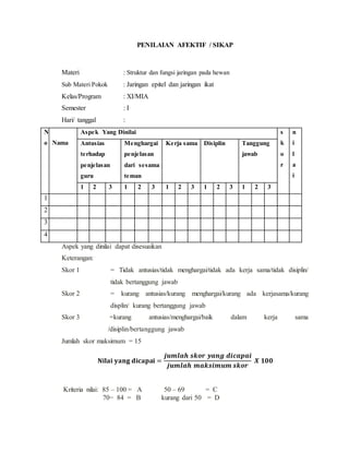 PENILAIAN AFEKTIF / SIKAP
Materi : Struktur dan fungsi jaringan pada hewan
Sub Materi Pokok : Jaringan epitel dan jaringan ikat
Kelas/Program : XI/MIA
Semester : I
Hari/ tanggal :
N
o Nama
Aspek Yang Dinilai s
k
o
r
n
i
l
a
i
Antusias
terhadap
penjelasan
guru
Menghargai
penjelasan
dari sesama
teman
Kerja sama Disiplin Tanggung
jawab
1 2 3 1 2 3 1 2 3 1 2 3 1 2 3
1
2
3
4
Aspek yang dinilai dapat disesuaikan
Keterangan:
Skor 1 = Tidak antusias/tidak menghargai/tidak ada kerja sama/tidak disiplin/
tidak bertanggung jawab
Skor 2 = kurang antusias/kurang menghargai/kurang ada kerjasama/kurang
displin/ kurang bertanggung jawab
Skor 3 =kurang antusias/menghargai/baik dalam kerja sama
/disiplin/bertanggung jawab
Jumlah skor maksimum = 15
𝐍𝐢𝐥𝐚𝐢 𝐲𝐚𝐧𝐠 𝐝𝐢𝐜𝐚𝐩𝐚𝐢 =
𝒋𝒖𝒎𝒍𝒂𝒉 𝒔𝒌𝒐𝒓 𝒚𝒂𝒏𝒈 𝒅𝒊𝒄𝒂𝒑𝒂𝒊
𝒋𝒖𝒎𝒍𝒂𝒉 𝒎𝒂𝒌𝒔𝒊𝒎𝒖𝒎 𝒔𝒌𝒐𝒓
𝑿 𝟏𝟎𝟎
Kriteria nilai: 85 – 100 = A 50 – 69 = C
70− 84 = B kurang dari 50 = D
 