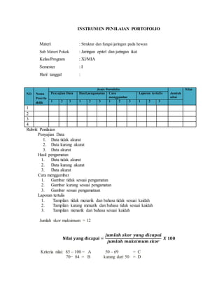 INSTRUMEN PENILAIAN PORTOFOLIO
Materi : Struktur dan fungsi jaringan pada hewan
Sub Materi Pokok : Jaringan epitel dan jaringan ikat
Kelas/Program : XI/MIA
Semester : I
Hari/ tanggal :
Rubrik Penilaian
Penyajian Data
1. Data tidak akurat
2. Data kurang akurat
3. Data akurat
Hasil pengamatan
1. Data tidak akurat
2. Data kurang akurat
3. Data akurat
Cara menggambar
1. Gambar tidak sesuai pengamatan
2. Gambar kurang sesuai pengamatan
3. Gambar sesuai pengamataan
Laporan tertulis
1. Tampilan tidak menarik dan bahasa tidak sesuai kaidah
2. Tampilan kurang menarik dan bahasa tidak sesuai kaidah
3. Tampilan menarik dan bahasa sesuai kaidah
Jumlah skor maksimum = 12
𝐍𝐢𝐥𝐚𝐢 𝐲𝐚𝐧𝐠 𝐝𝐢𝐜𝐚𝐩𝐚𝐢 =
𝒋𝒖𝒎𝒍𝒂𝒉 𝒔𝒌𝒐𝒓 𝒚𝒂𝒏𝒈 𝒅𝒊𝒄𝒂𝒑𝒂𝒊
𝒋𝒖𝒎𝒍𝒂𝒉 𝒎𝒂𝒌𝒔𝒊𝒎𝒖𝒎 𝒔𝒌𝒐𝒓
𝑿 𝟏𝟎𝟎
Kriteria nilai: 85 – 100 = A 50 – 69 = C
70− 84 = B kurang dari 50 = D
NO Nama
Peserta
didik
Jenis Portofolio
Jumlah
nilai
Nilai
Penyajian Data Hasil pengamatan Cara
menggambar
Laporan tertulis
1 2 3 1 2 3 1 2 3 1 2 3
1
2
3
4
 