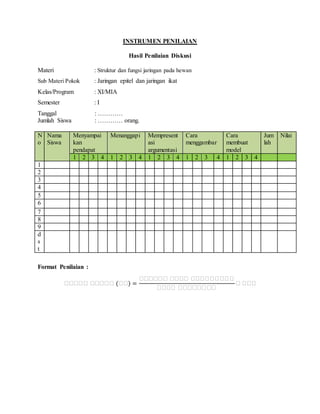 INSTRUMEN PENILAIAN
Hasil Penilaian Diskusi
Materi : Struktur dan fungsi jaringan pada hewan
Sub Materi Pokok : Jaringan epitel dan jaringan ikat
Kelas/Program : XI/MIA
Semester : I
Tanggal : …………
Jumlah Siswa : ………… orang.
N
o
Nama
Siswa
Menyampai
kan
pendapat
Menanggapi Mempresent
asi
argumentasi
Cara
menggambar
Cara
membuat
model
Jum
lah
Nilai
1 2 3 4 1 2 3 4 1 2 3 4 1 2 3 4 1 2 3 4
1
2
3
4
5
6
7
8
9
d
s
t
Format Penilaian :
𝑵𝑵𝑵𝑵𝑵 𝑵𝑵𝑵𝑵𝑵 (𝑵𝑵) =
𝑵𝑵𝑵𝑵𝑵𝑵 𝑵𝑵𝑵𝑵 𝑵𝑵𝑵𝑵𝑵𝑵𝑵𝑵𝑵
𝑵𝑵𝑵𝑵 𝑵𝑵𝑵𝑵𝑵𝑵𝑵𝑵
𝑵 𝑵𝑵𝑵
 