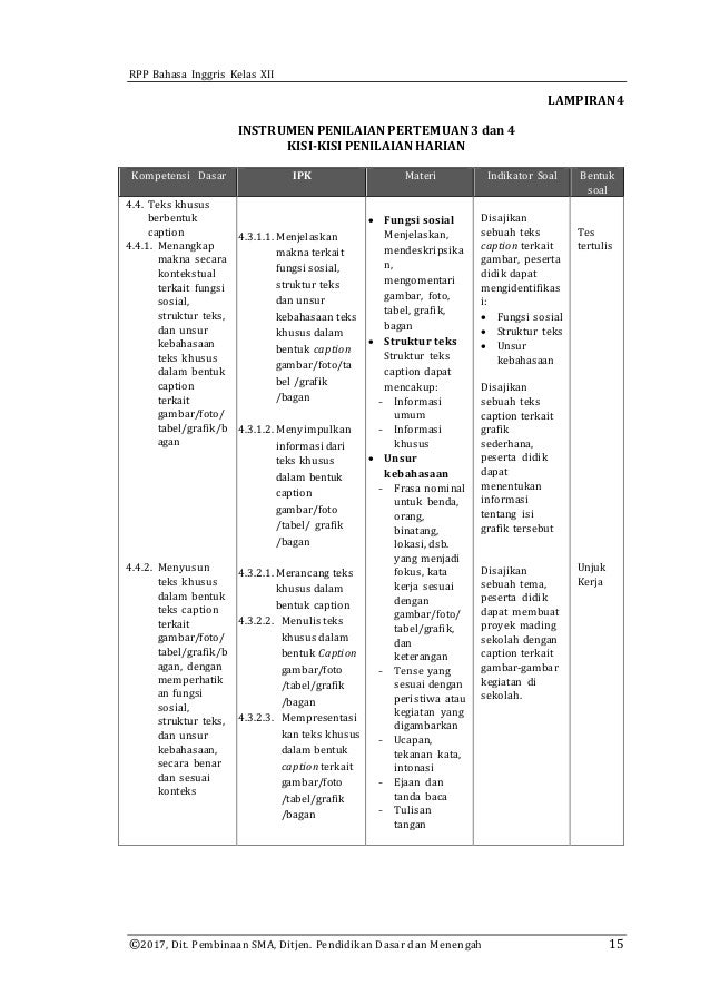 Rpp Kurtilas Revisi B Inggris Docx
