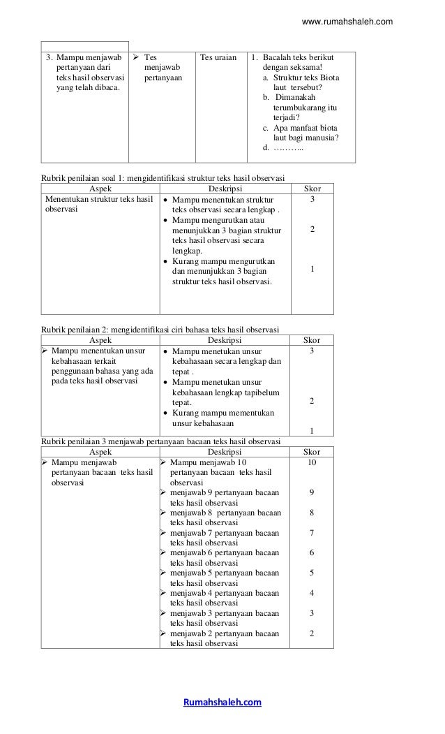 Contoh Soal Materi Laporan Hasil Obserfasi