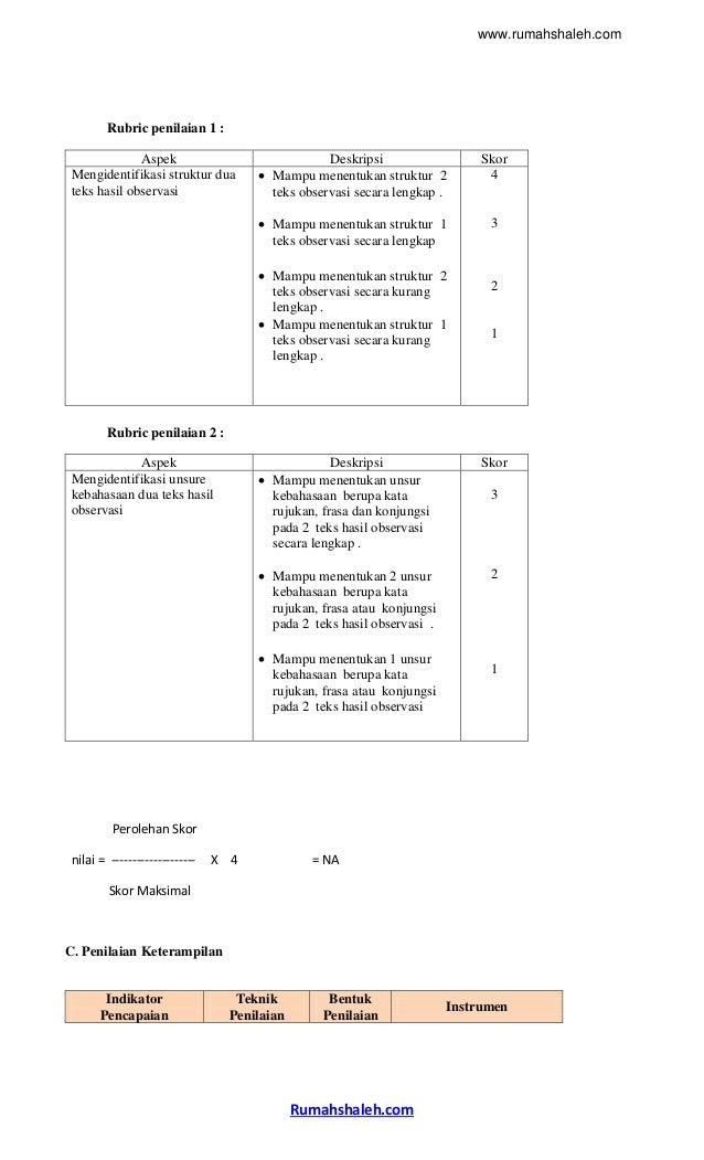 Contoh Mengidentifikasi Laporan Hasil Observasi - Contoh 