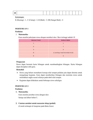 Contoh rpp matematika | PDF