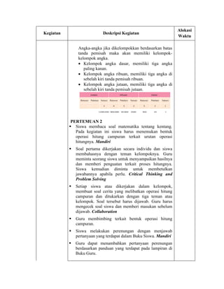 Contoh rpp matematika | PDF