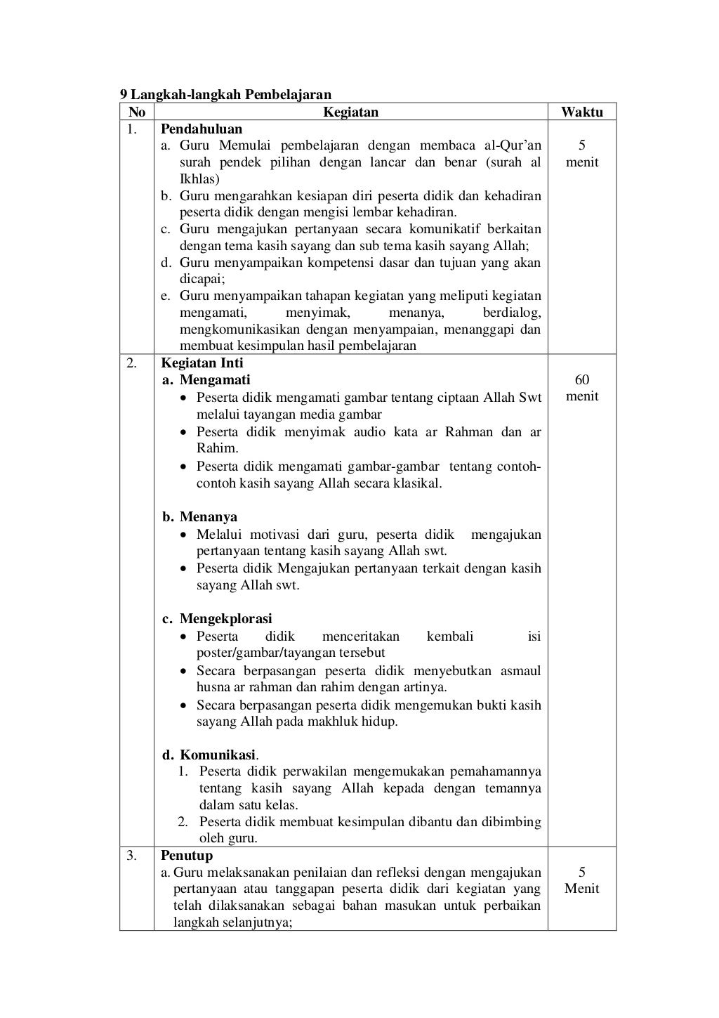 Contoh rpp pai sd kelas 1 kurikulum 2013