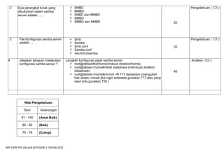 contoh RPP PBL TKJ.pdf