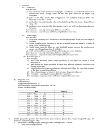 contoh RPP Renang.pdf0000000000000000000 | PDF