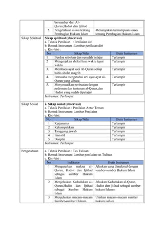 Contoh rpp sesuai standar ukin | PDF