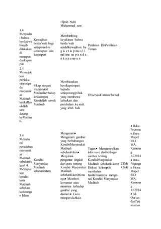 Contoh rpp ski 2018 | DOCX
