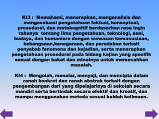 KI3 : Memahami, menerapkan, menganalisis dan
mengevaluasi pengetahuan faktual, konseptual,
prosedural, dan metakognitif berdasarkan rasa ingin
tahunya tentang ilmu pengetahuan, teknologi, seni,
budaya, dan humaniora dengan wawasan kemanusiaan,
kebangsaan,kenegaraan, dan peradaban terkait
penyebab fenomena dan kejadian, serta menerapkan
pengetahuan prosedural pada bidang kajian yang spesifik
sesuai dengan bakat dan minatnya untuk memecahkan
masalah.
KI4 : Mengolah, menalar, menyaji, dan mencipta dalam
ranah konkret dan ranah abstrak terkait dengan
pengembangan dari yang dipelajarinya di sekolah secara
mandiri serta bertindak secara efektif dan kreatif, dan
mampu menggunakan metoda sesuai kaidah keilmuan.

 