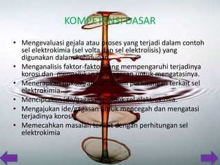 KOMPETENSI DASAR
• Mengevaluasi gejala atau proses yang terjadi dalam contoh
sel elektrokimia (sel volta dan sel elektrolisis) yang
digunakan dalam kehidupan.
• Menganalisis faktor-faktor yang mempengaruhi terjadinya
korosi dan mengajukan ide/gagasan untuk mengatasinya.
• Menerapkan hukum/aturan dalam perhitungan terkait sel
elektrokimia.
• Menciptakan ide/gagasan produk sel elektrokimia.
• Mengajukan ide/gagasan untuk mencegah dan mengatasi
terjadinya korosi
• Memecahkan masalah terkait dengan perhitungan sel
elektrokimia

 