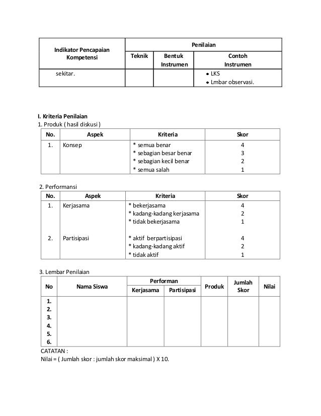 Contoh rpp tematik