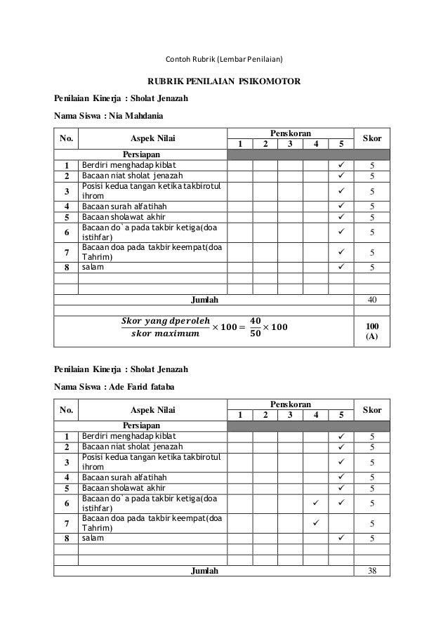 Contoh Rubrik Penilaian Kognitif