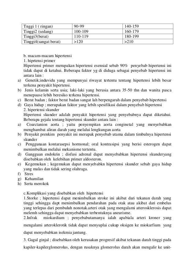 Contoh sap