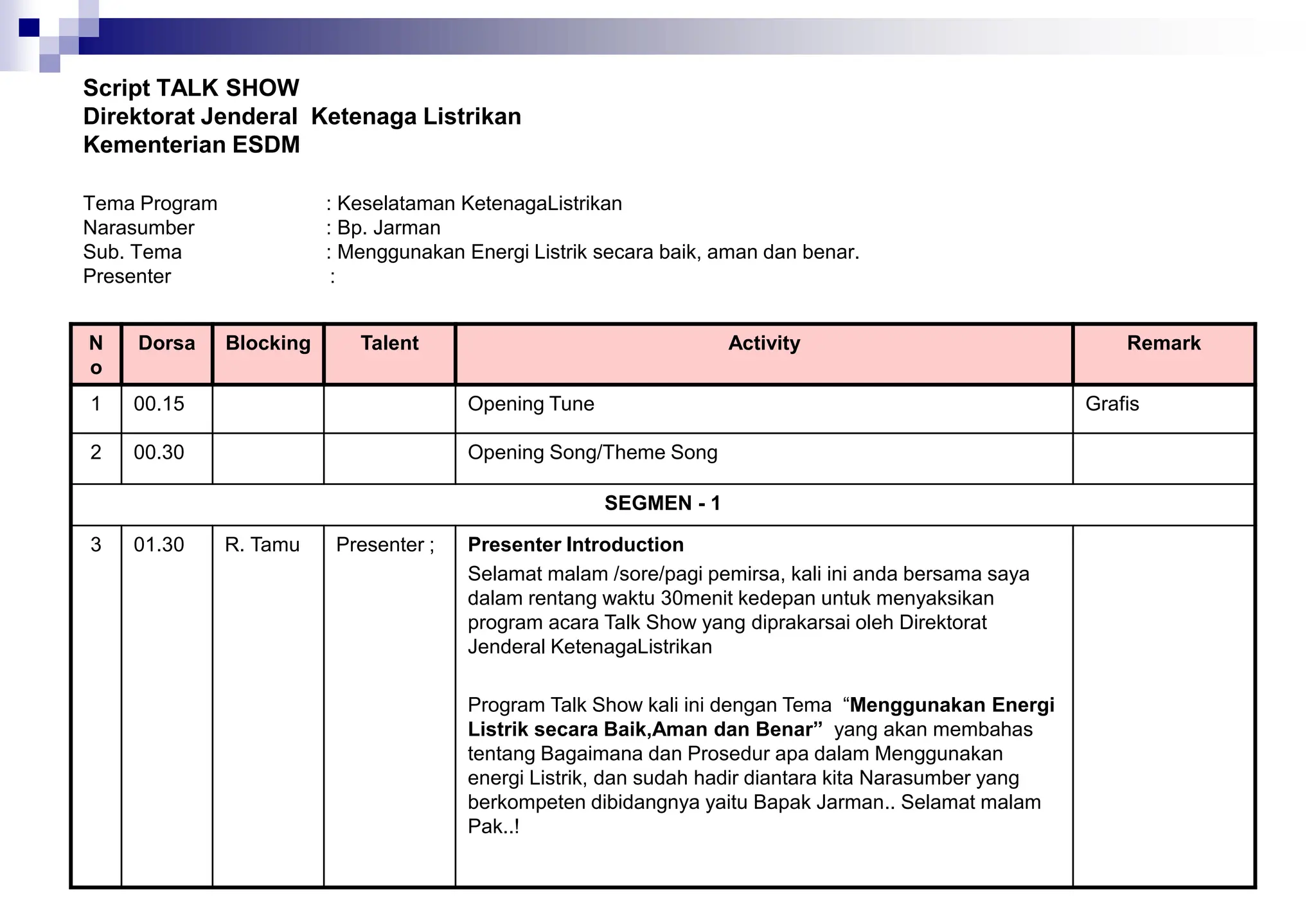 Script TALK SHOW
Direktorat Jenderal Ketenaga Listrikan
Kementerian ESDM
Tema Program : Keselataman KetenagaListrikan
Narasumber : Bp. Jarman
Sub. Tema : Menggunakan Energi Listrik secara baik, aman dan benar.
Presenter :
N
o
Dorsa Blocking Talent Activity Remark
1 00.15 Opening Tune Grafis
2 00.30 Opening Song/Theme Song
SEGMEN - 1
3 01.30 R. Tamu Presenter ; Presenter Introduction
Selamat malam /sore/pagi pemirsa, kali ini anda bersama saya
dalam rentang waktu 30menit kedepan untuk menyaksikan
program acara Talk Show yang diprakarsai oleh Direktorat
Jenderal KetenagaListrikan
Program Talk Show kali ini dengan Tema “Menggunakan Energi
Listrik secara Baik,Aman dan Benar” yang akan membahas
tentang Bagaimana dan Prosedur apa dalam Menggunakan
energi Listrik, dan sudah hadir diantara kita Narasumber yang
berkompeten dibidangnya yaitu Bapak Jarman.. Selamat malam
Pak..!
 