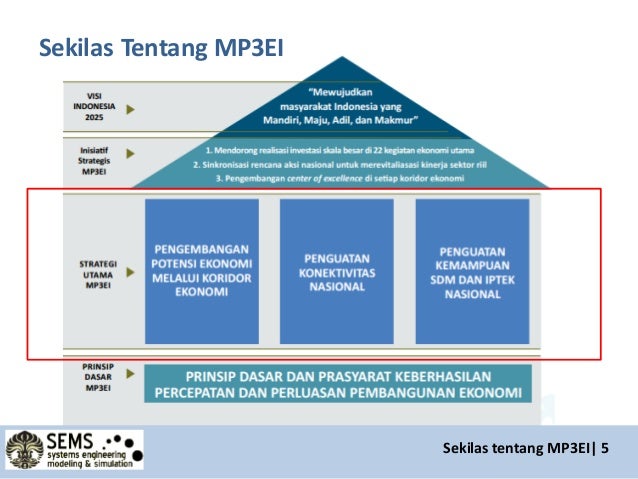 Contoh Presentasi Proposal Skripsi