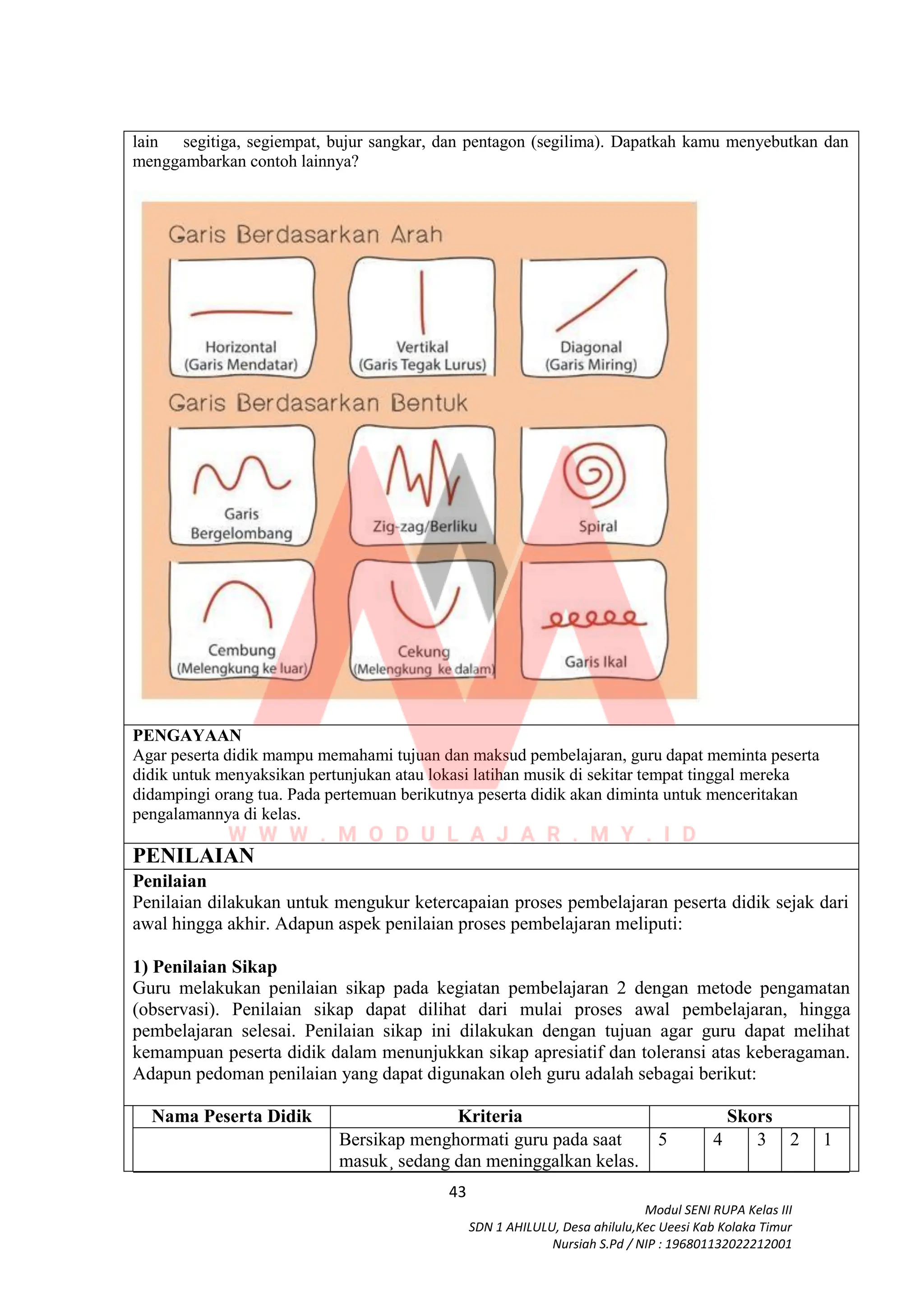 Modul Ajar Seni Rupa Kelas 3 Kurikulum Merdeka | PDF