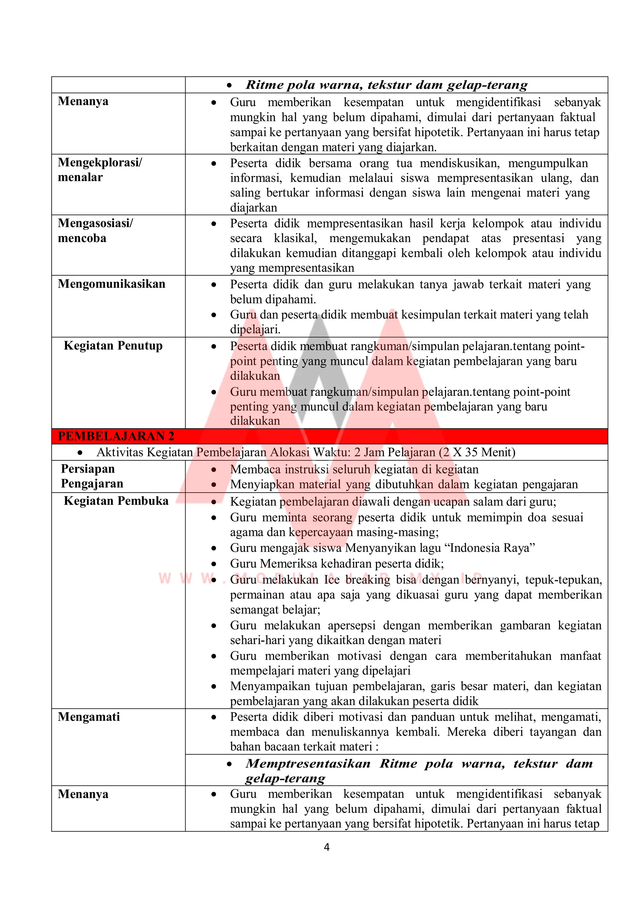 Modul Ajar Seni Rupa Kelas 6 Kurikulum Merdeka | PDF