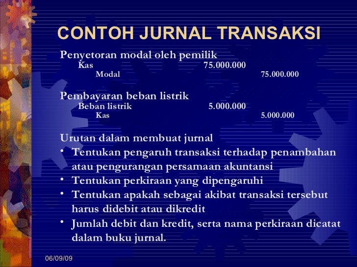 Contoh Siklus