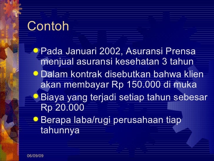 Contoh Siklus