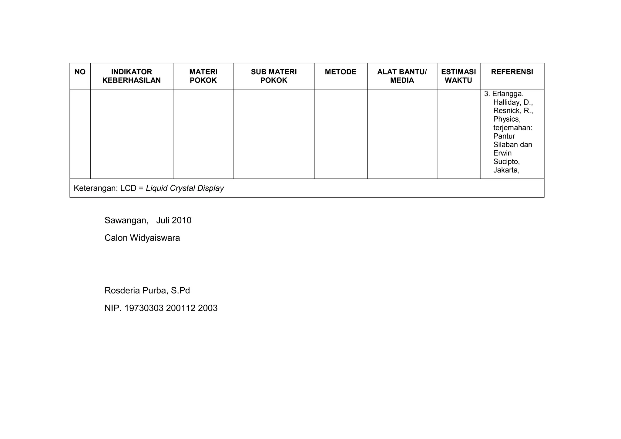 NO       INDIKATOR            MATERI       SUB MATERI   METODE   ALAT BANTU/   ESTIMASI     REFERENSI
       KEBERHASILAN           POKOK          POKOK                  MEDIA       WAKTU
                                                                                          3. Erlangga.
                                                                                             Halliday, D.,
                                                                                             Resnick, R.,
                                                                                             Physics,
                                                                                             terjemahan:
                                                                                             Pantur
                                                                                             Silaban dan
                                                                                             Erwin
                                                                                             Sucipto,
                                                                                             Jakarta,

Keterangan: LCD = Liquid Crystal Display


        Sawangan, Juli 2010
        Calon Widyaiswara




        Rosderia Purba, S.Pd
        NIP. 19730303 200112 2003
 
