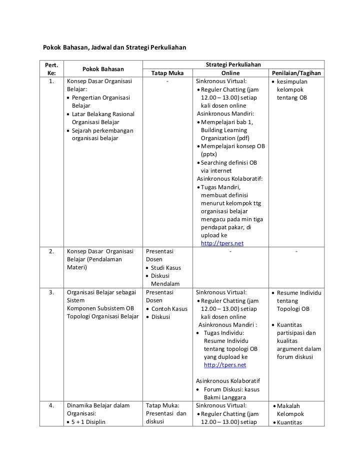 Contoh silabus blended learning