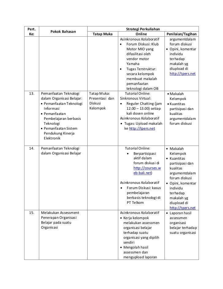 Contoh silabus blended learning