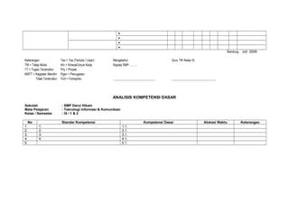 Contoh silabus rpp prota prosem rubrik tik | DOC