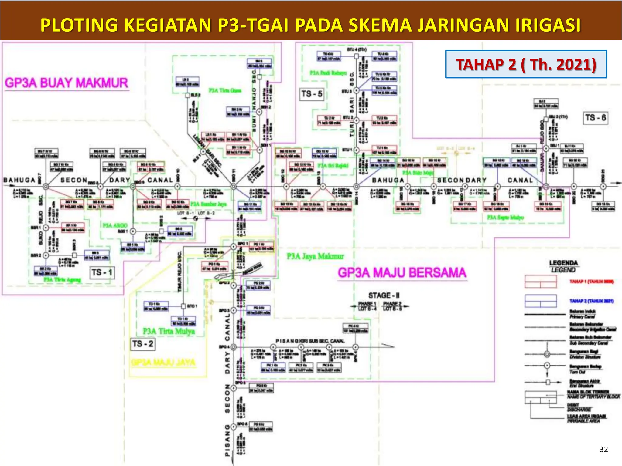 donload skema diagram tikon - Sumber-Sumber Terpercaya untuk...