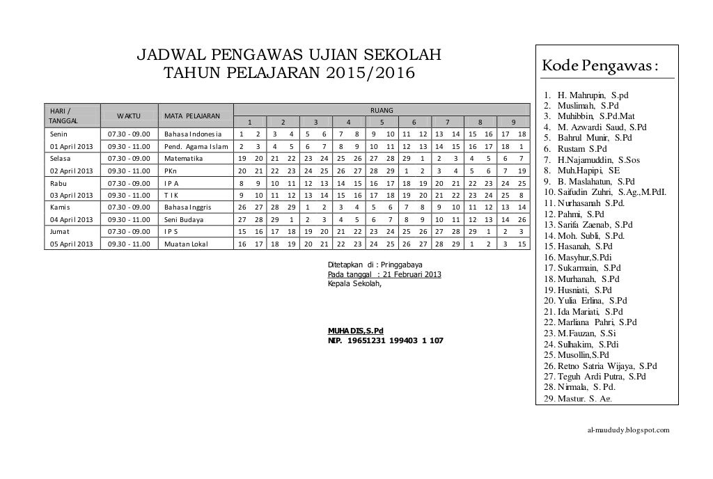 Contoh sk panitia un 2013 (sekolah penyelenggara)