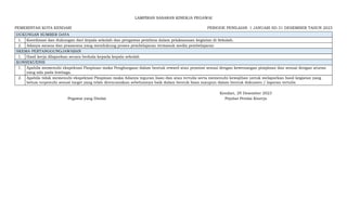 LAMPIRAN SASARAN KINERJA PEGAWAI
PEMERINTAH KOTA KENDARI PERIODE PENILAIAN: 1 JANUARI SD 31 DESEMBER TAHUN 2023
DUKUNGAN SUMBER DAYA
1. Koordinasi dan dukungan dari kepala sekolah dan pengawas pembina dalam pelaksanaan kegiatan di Sekolah.
2. Adanya sarana dan prasarana yang mendukung proses pembelajaran termasuk media pembelajaran
SKEMA PERTANGGUNGJAWABAN
1. Hasil kerja dilaporkan secara berkala kepada kepala sekolah
KONSEKUENSI
1. Apabila memenuhi ekspektasi Pimpinan maka Penghargaan dalam bentuk reward atau promosi sesuai dengan kewenangan pimpinan dan sesuai dengan aturan
yang ada pada lembaga.
2. Apabila tidak memenuhi ekspektasi Pimpinan maka Adanya teguran lisan dan atau tertulis serta memenuhi kewajiban untuk melaporkan hasil kegiatan yang
belum terpenuhi sesuai target yang telah direncanakan sebelumnya baik dalam bentuk lisan maupun dalam bentuk dokumen / laporan tertulis
Kendari, 29 Desember 2023
Pegawai yang Dinilai Pejabat Penilai Kinerja
 