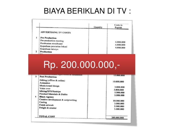 Marketing Idea Competition 2010 (Contoh Presentasi)
