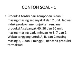 CONTOH SOAL - 1
• Produk A terdiri dari komponen B dan C
masing-masing sebanyak 4 dan 2 unit. Jadwal
induk produksi menunjukkan rencana
produksi A sebanyak 40, 50 dan 60 unit
masing-masing pada minggu ke 5, 7 dan 9.
Waktu tenggang untuk A, B, dan C masing-
masing 2, 1 dan 2 minggu. Rencana produksi
termaksud.
 
