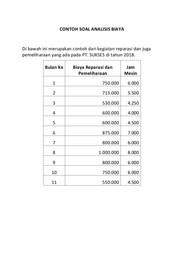 Contoh Soal Metode Scattergraph Dikdasmen