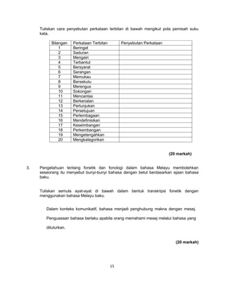 Tuliskan cara penyebutan perkataan terbitan di bawah mengikut pola pemisah suku
     kata.

          Bilangan    Perkataan Terbitan        Penyebutan Perkataan
              1       Beringat
              2       Saduran
              3       Mengairi
              4       Terbantut
              5       Bersyarat
              6       Serangan
              7       Memukau
              8       Bersekutu
              9       Merengus
              10      Sokongan
              11      Mencantas
              12      Berkenalan
              13      Pertunjukan
              14      Persetujuan
              15      Perlembagaan
              16      Mendefinisikan
              17      Keseimbangan
              18      Perkembangan
              19      Mengetengahkan
              20      Mengkategorikan


                                                                       (20 markah)


3.   Pengetahuan tentang fonetik dan fonologi dalam bahasa Melayu membolehkan
     seseorang itu menyebut bunyi-bunyi bahasa dengan betul berdasarkan ejaan bahasa
     baku.


     Tuliskan semula ayat-ayat di bawah dalam bentuk transkripsi fonetik dengan
     menggunakan bahasa Melayu baku.


        Dalam konteks komunikatif, bahasa menjadi penghubung makna dengan mesej.

        Penguasaan bahasa berlaku apabila orang memahami mesej melalui bahasa yang

        dituturkan.


                                                                          (20 markah)




                                           15
 